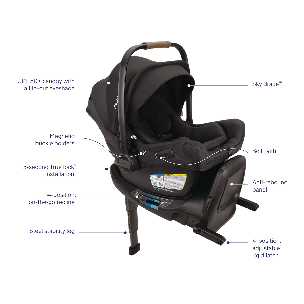 britax chaperone installation Nuna PIPA Aire RX Infant Car Seat + RELX Base