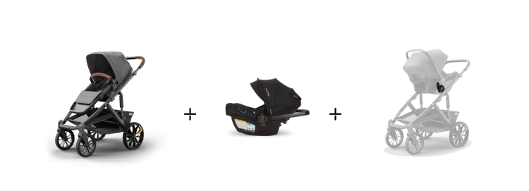 Infant Car Seat Adapter for &Roll and &Jog